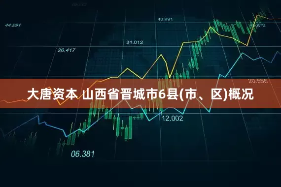 大唐资本 山西省晋城市6县(市、区)概况